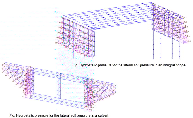 Application models with PressureHydrostatic PressurePlane Loads function 2
