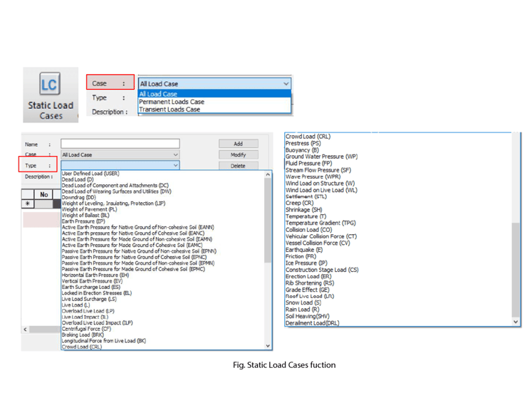 Static Load Cases function