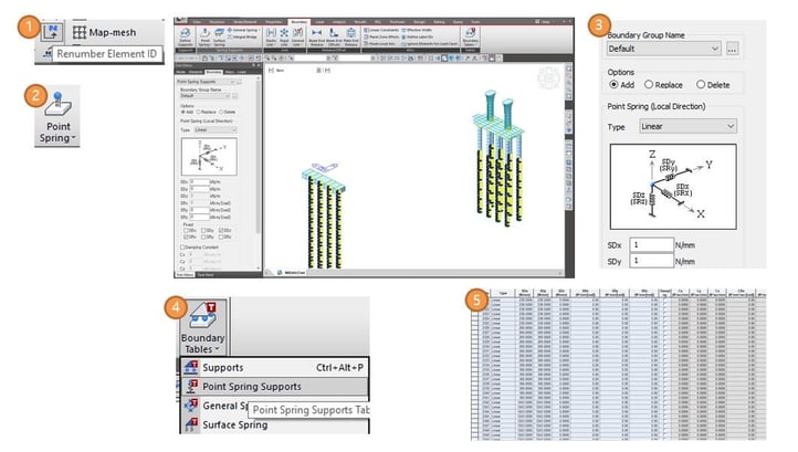 Workflow for soil parameter