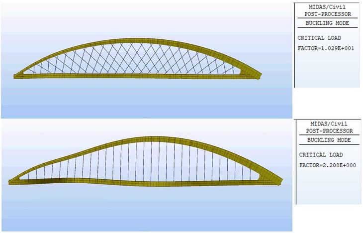 Buckling mode shape at 3 mins.
