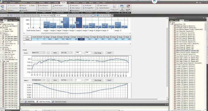 Cable Force Tuning function