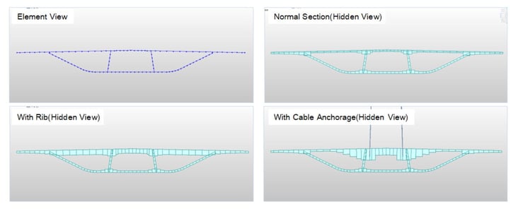 Plate elements with offset options