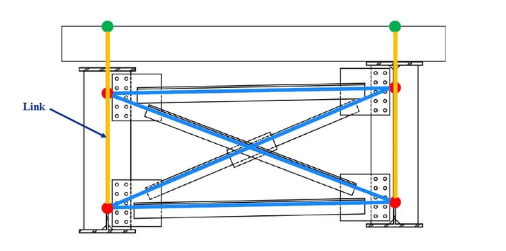 Concept of elements and links (Cross section view)