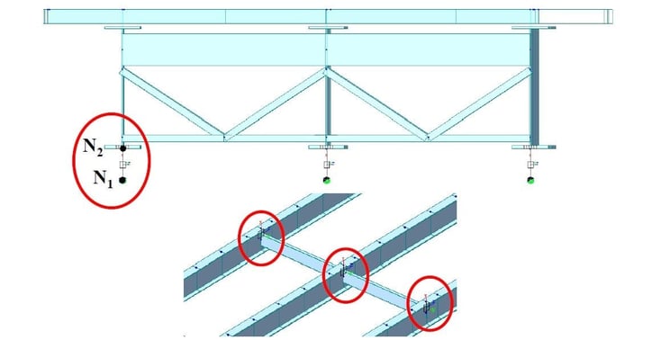 Elastic link – rigid