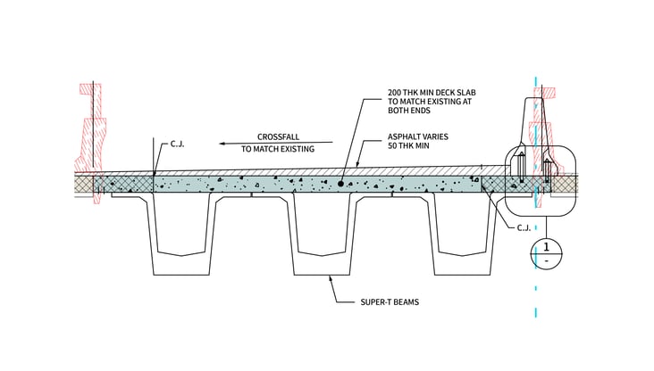 The precast girders bridge in the webinar