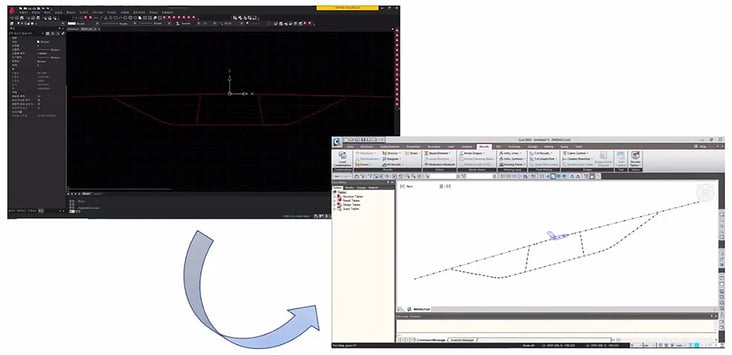 3_Fig. Import function1