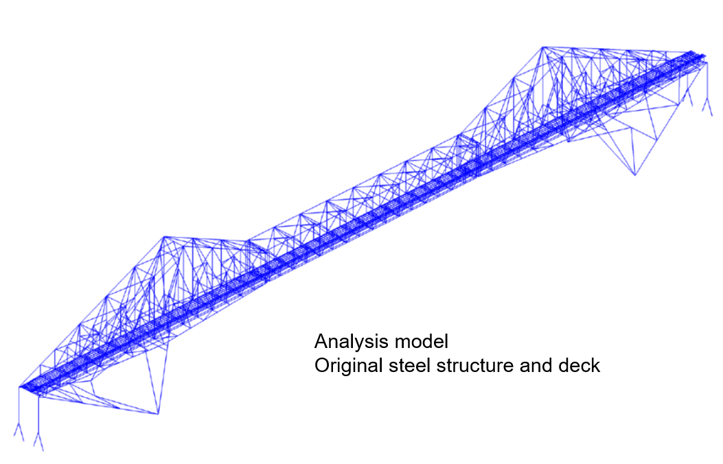 Analysis model original steel structure and deck