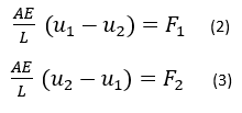 Equation 2, Equation 3
