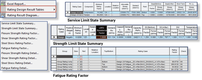 Image 4.5 Rating Design Results Table