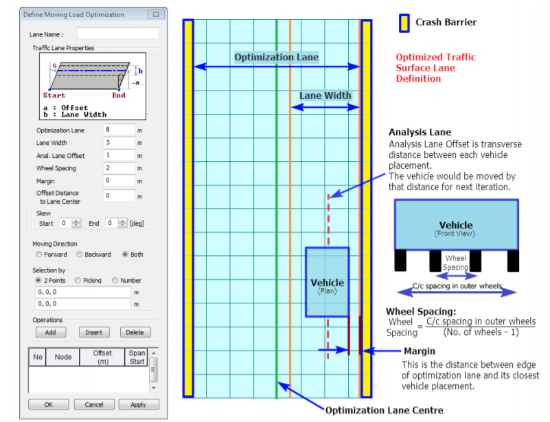 midas civil 3d moving load animation midas civil 3d moving load animation