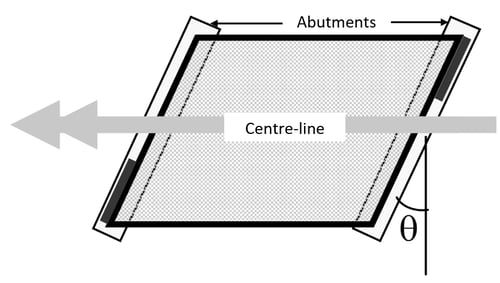 Skew Angle for a Bridge