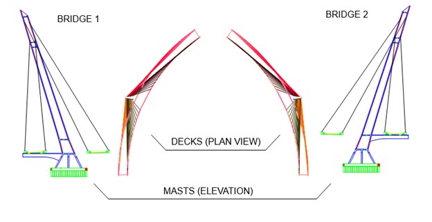 Deck Plan View & Mast Elevation View