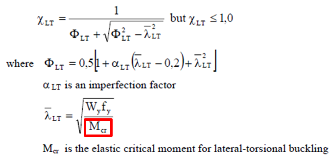 Critical Elastic Moment function