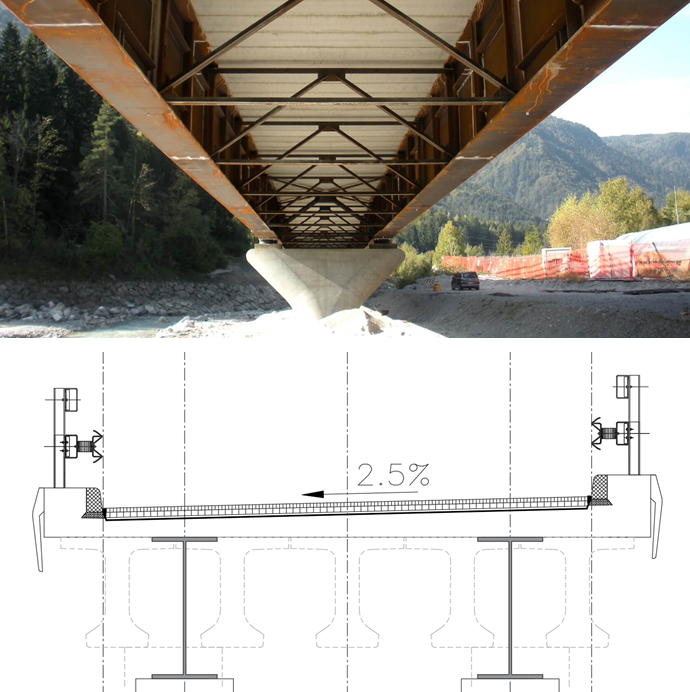 Figure 2-1. Example of double I-girder and transversal section of the first solution