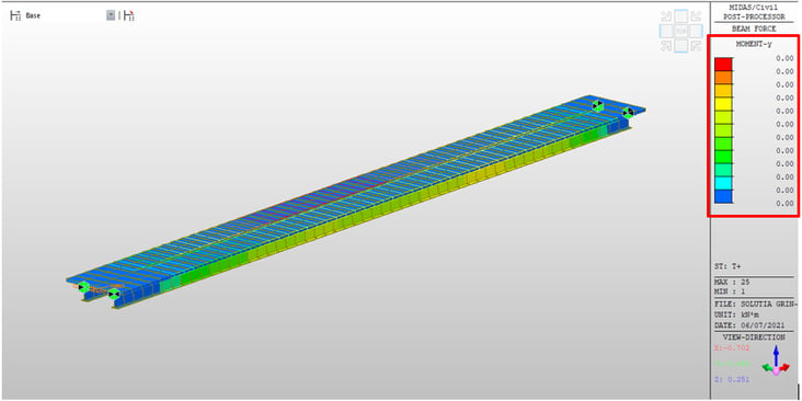 Figure 2-15. Effect of the uniform temperature