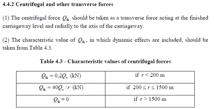 Figure 2-9. Values of the centrifugal force according to Eurocode