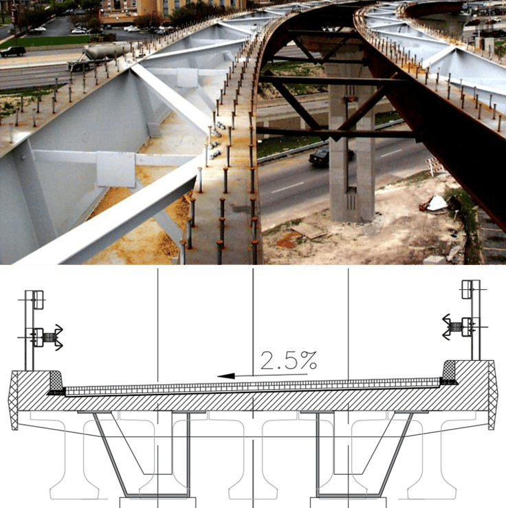 Figure 4-1 Double tub girder deck example and cross section of the third solution