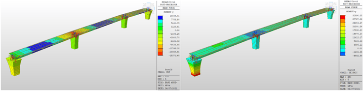 Figure 4-12. Results for ULS and Seismic combination