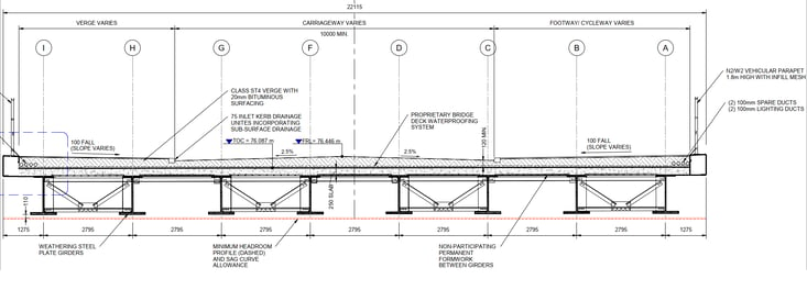 Deck cross-section