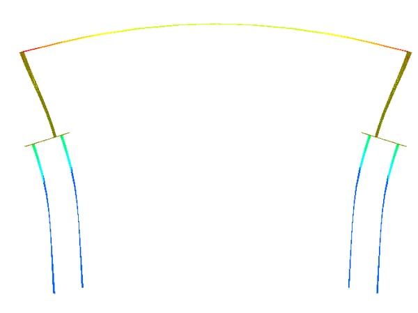 Deformations under thermal expansion