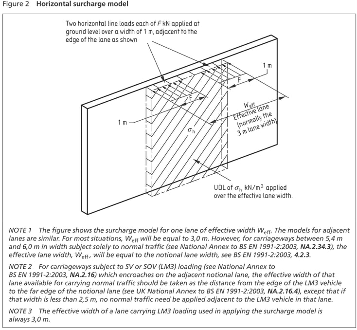 Figure from PD6694
