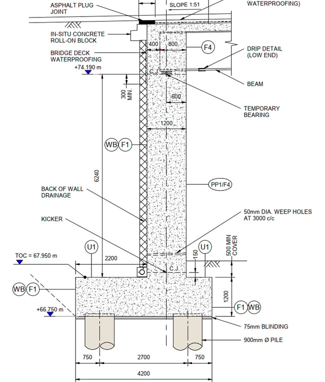 Section at abutment