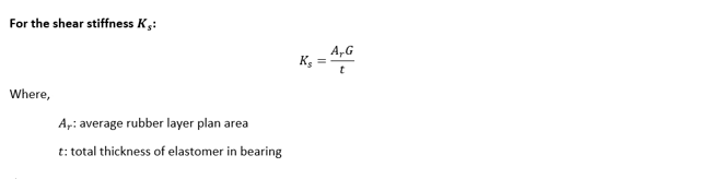 Shear Stiffness Ks