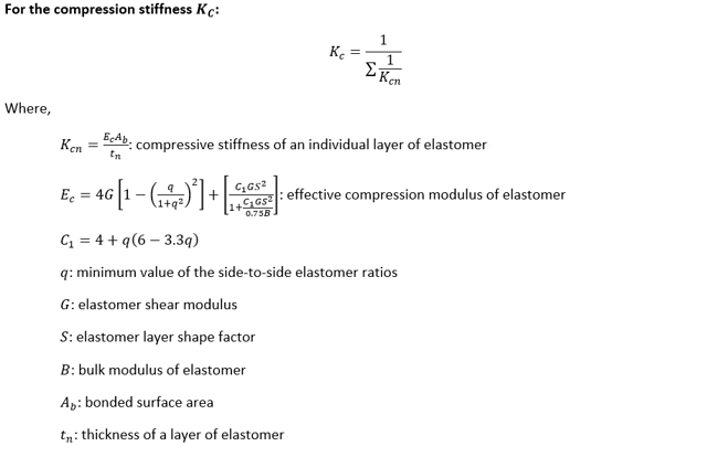 compression stiffness Kc