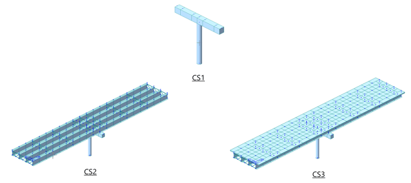 Figure 3.3 Simple Construction Stage Example