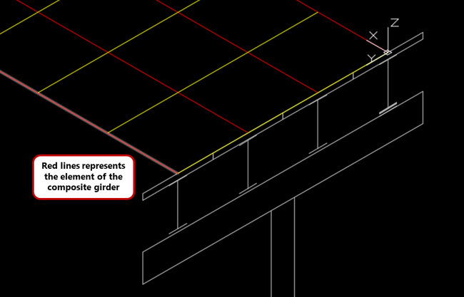 Image 2-2 Offset Consideration