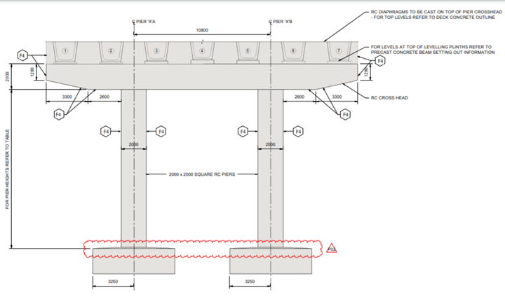 Figure 11: Pier section