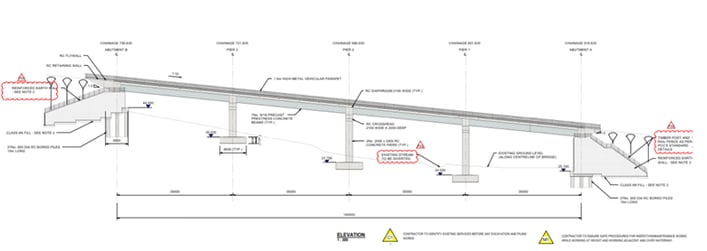 Figure 7: Bridge elevation view