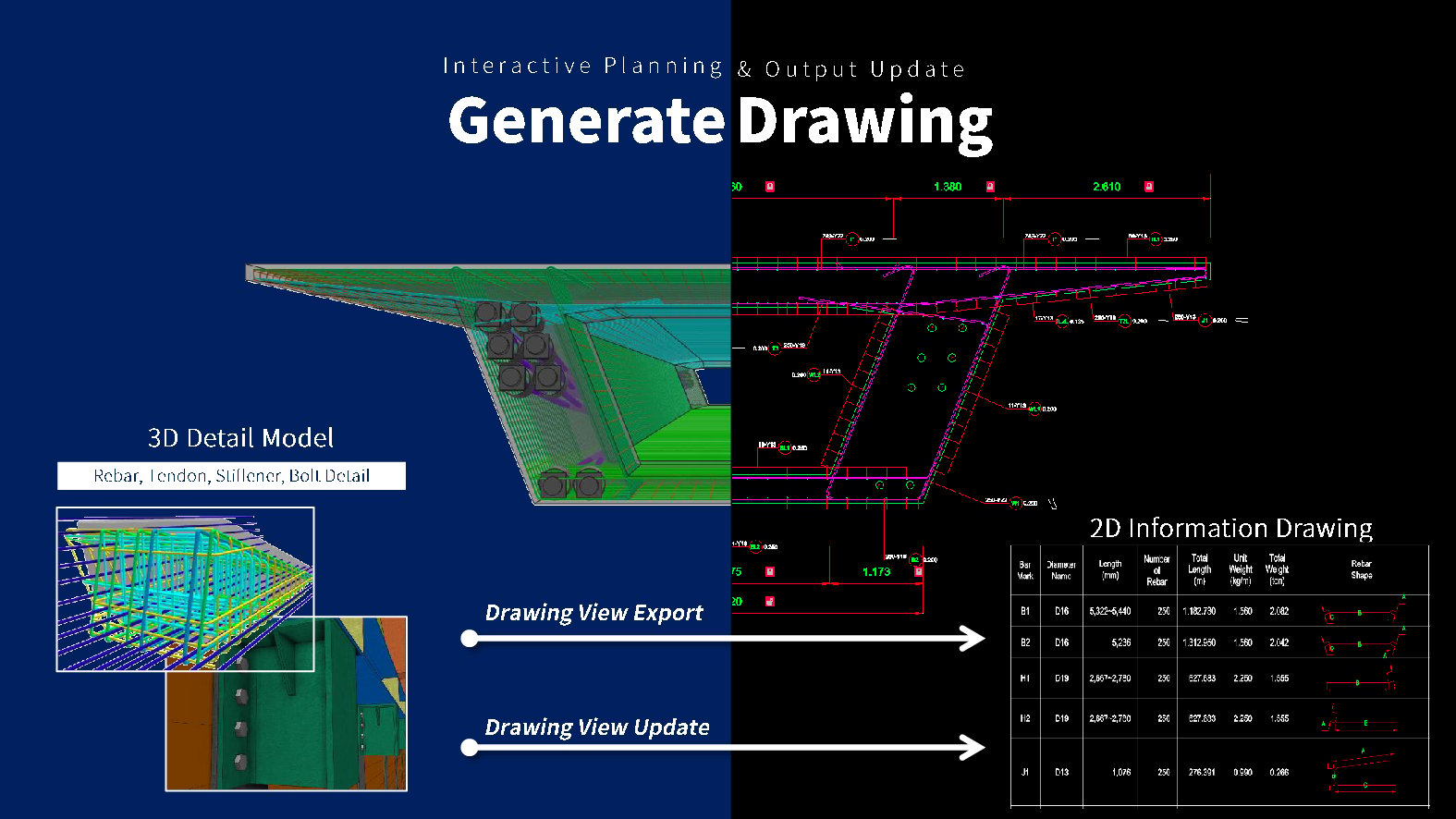 2D CAD Information Drawings