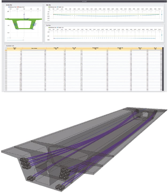 Structural Detail Modeling