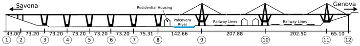 Image 2 Schematic of the piers and distances between each support of the Morandi Bridge