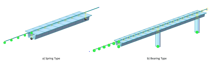 Figure 12. Actual model shapes