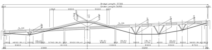 Boukei Bridge Layout