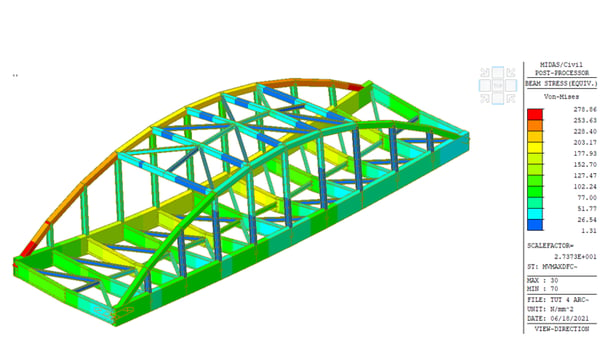 Fig. 10  Von-Mises Stress for Cross Bracing near mid-span