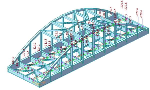 Fig. 7  midas Civil model of Bow-String Girder Bridge with applied Train Load