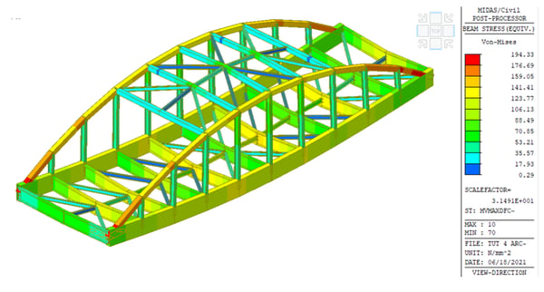 Fig.9 Von-Mises Stress for Stringer Beam near mid-span