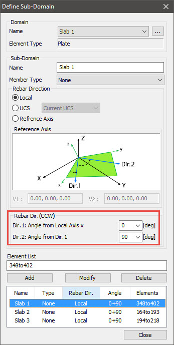 Fig 3-2