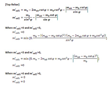 Fig 5-3