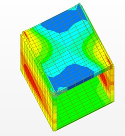 Figure 5. Plate moment, Mxy due to earth pressure in 3D approach