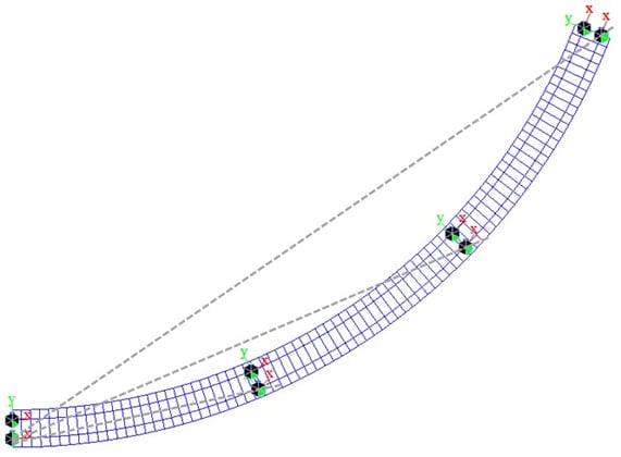 Fig10. Hybrid bearing layout in Midas Civil