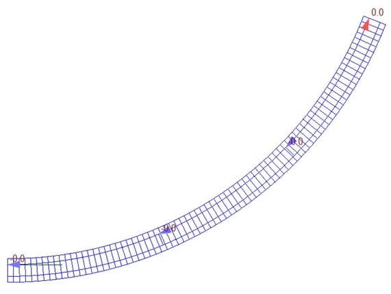 Fig14. Tangential Arrangement- Reactions in local Fx for Temperature case