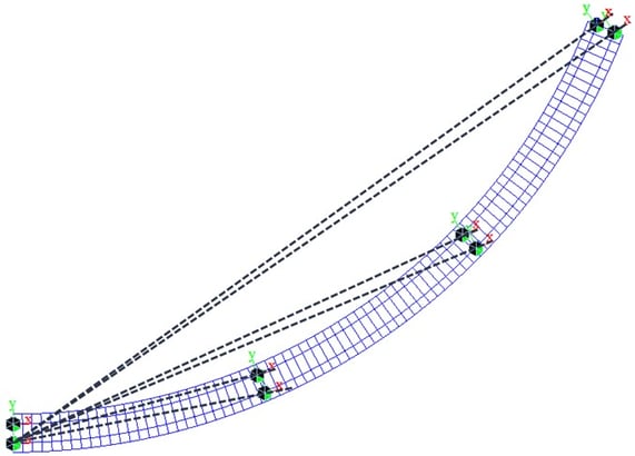 Fig8. Radial bearing layout in Midas Civil