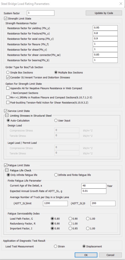 Fig.3 Load Rating parameters Dialog Box