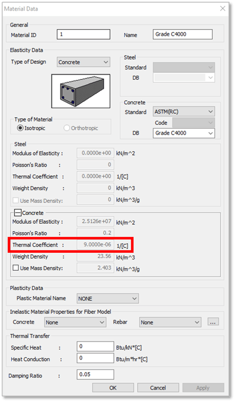 Figure 2.8 Thermal Coefficient in Material Data Dialog Box