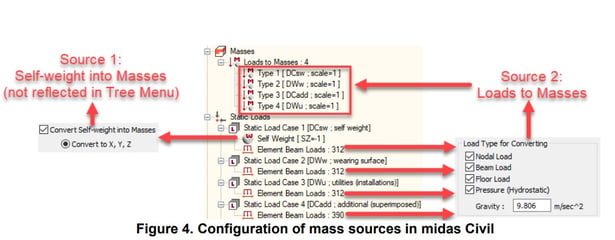 Configuration of mass sources in midas Civil