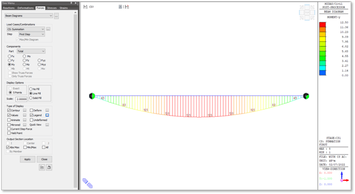 Figure 2.3 Beam Diagram of Span 1 at Stage 1